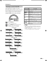 Preview for 29 page of Sharp LC-19A35H-BK Operation Manual