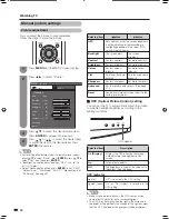 Preview for 30 page of Sharp LC-19A35H-BK Operation Manual