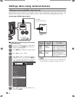 Preview for 34 page of Sharp LC-19A35H-BK Operation Manual