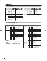 Preview for 42 page of Sharp LC-19A35H-BK Operation Manual