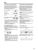 Preview for 5 page of Sharp LC-19AD22U Operation Manual