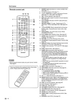 Preview for 12 page of Sharp LC-19AD22U Operation Manual