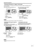 Preview for 15 page of Sharp LC-19AD22U Operation Manual