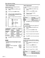 Предварительный просмотр 22 страницы Sharp LC-19AD22U Operation Manual