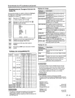 Предварительный просмотр 92 страницы Sharp LC-19AD22U Operation Manual