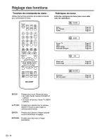 Предварительный просмотр 103 страницы Sharp LC-19AD22U Operation Manual