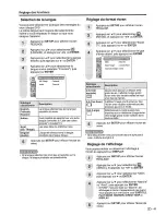 Предварительный просмотр 104 страницы Sharp LC-19AD22U Operation Manual