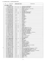 Предварительный просмотр 8 страницы Sharp LC-19D1E-RD Service Manual