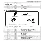 Предварительный просмотр 9 страницы Sharp LC-19D1E-RD Service Manual