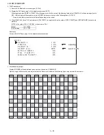 Предварительный просмотр 42 страницы Sharp LC-19D1E/S-BK/WH Service Manual