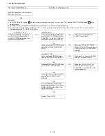 Предварительный просмотр 58 страницы Sharp LC-19D1E/S-BK/WH Service Manual