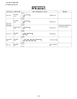 Предварительный просмотр 70 страницы Sharp LC-19D1E/S-BK/WH Service Manual