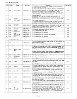 Предварительный просмотр 72 страницы Sharp LC-19D1E/S-BK/WH Service Manual