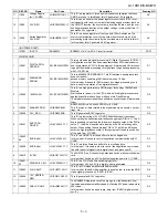 Предварительный просмотр 73 страницы Sharp LC-19D1E/S-BK/WH Service Manual