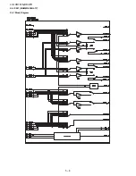 Предварительный просмотр 78 страницы Sharp LC-19D1E/S-BK/WH Service Manual