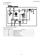 Предварительный просмотр 81 страницы Sharp LC-19D1E/S-BK/WH Service Manual