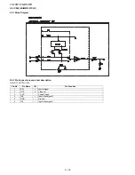 Предварительный просмотр 84 страницы Sharp LC-19D1E/S-BK/WH Service Manual