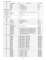 Предварительный просмотр 86 страницы Sharp LC-19D1E/S-BK/WH Service Manual