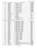 Предварительный просмотр 87 страницы Sharp LC-19D1E/S-BK/WH Service Manual