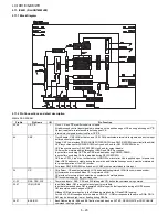 Предварительный просмотр 90 страницы Sharp LC-19D1E/S-BK/WH Service Manual