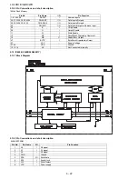 Предварительный просмотр 92 страницы Sharp LC-19D1E/S-BK/WH Service Manual