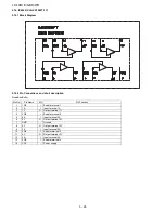 Предварительный просмотр 96 страницы Sharp LC-19D1E/S-BK/WH Service Manual