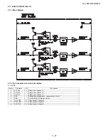 Предварительный просмотр 97 страницы Sharp LC-19D1E/S-BK/WH Service Manual