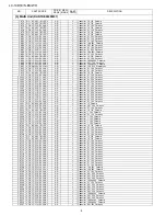 Предварительный просмотр 138 страницы Sharp LC-19D1E/S-BK/WH Service Manual