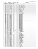 Предварительный просмотр 139 страницы Sharp LC-19D1E/S-BK/WH Service Manual