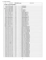 Предварительный просмотр 140 страницы Sharp LC-19D1E/S-BK/WH Service Manual