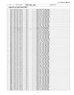 Предварительный просмотр 141 страницы Sharp LC-19D1E/S-BK/WH Service Manual