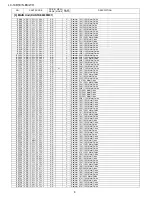 Предварительный просмотр 142 страницы Sharp LC-19D1E/S-BK/WH Service Manual