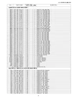 Предварительный просмотр 143 страницы Sharp LC-19D1E/S-BK/WH Service Manual