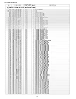 Предварительный просмотр 146 страницы Sharp LC-19D1E/S-BK/WH Service Manual