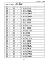 Предварительный просмотр 147 страницы Sharp LC-19D1E/S-BK/WH Service Manual