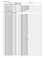 Предварительный просмотр 148 страницы Sharp LC-19D1E/S-BK/WH Service Manual