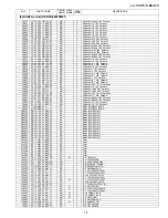 Предварительный просмотр 149 страницы Sharp LC-19D1E/S-BK/WH Service Manual