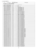 Предварительный просмотр 150 страницы Sharp LC-19D1E/S-BK/WH Service Manual