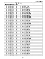 Предварительный просмотр 151 страницы Sharp LC-19D1E/S-BK/WH Service Manual