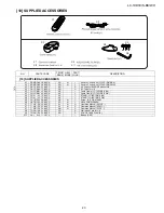 Предварительный просмотр 157 страницы Sharp LC-19D1E/S-BK/WH Service Manual