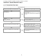 Предварительный просмотр 52 страницы Sharp LC-19LE320 Service Manual