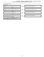 Предварительный просмотр 53 страницы Sharp LC-19LE320 Service Manual