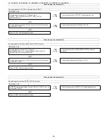 Предварительный просмотр 56 страницы Sharp LC-19LE320 Service Manual