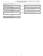 Предварительный просмотр 57 страницы Sharp LC-19LE320 Service Manual