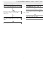 Предварительный просмотр 61 страницы Sharp LC-19LE320 Service Manual