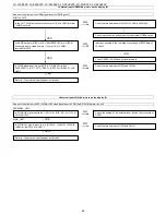 Предварительный просмотр 62 страницы Sharp LC-19LE320 Service Manual