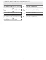 Предварительный просмотр 66 страницы Sharp LC-19LE320 Service Manual