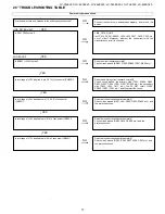 Предварительный просмотр 77 страницы Sharp LC-19LE320 Service Manual