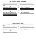 Предварительный просмотр 78 страницы Sharp LC-19LE320 Service Manual