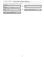 Предварительный просмотр 88 страницы Sharp LC-19LE320 Service Manual